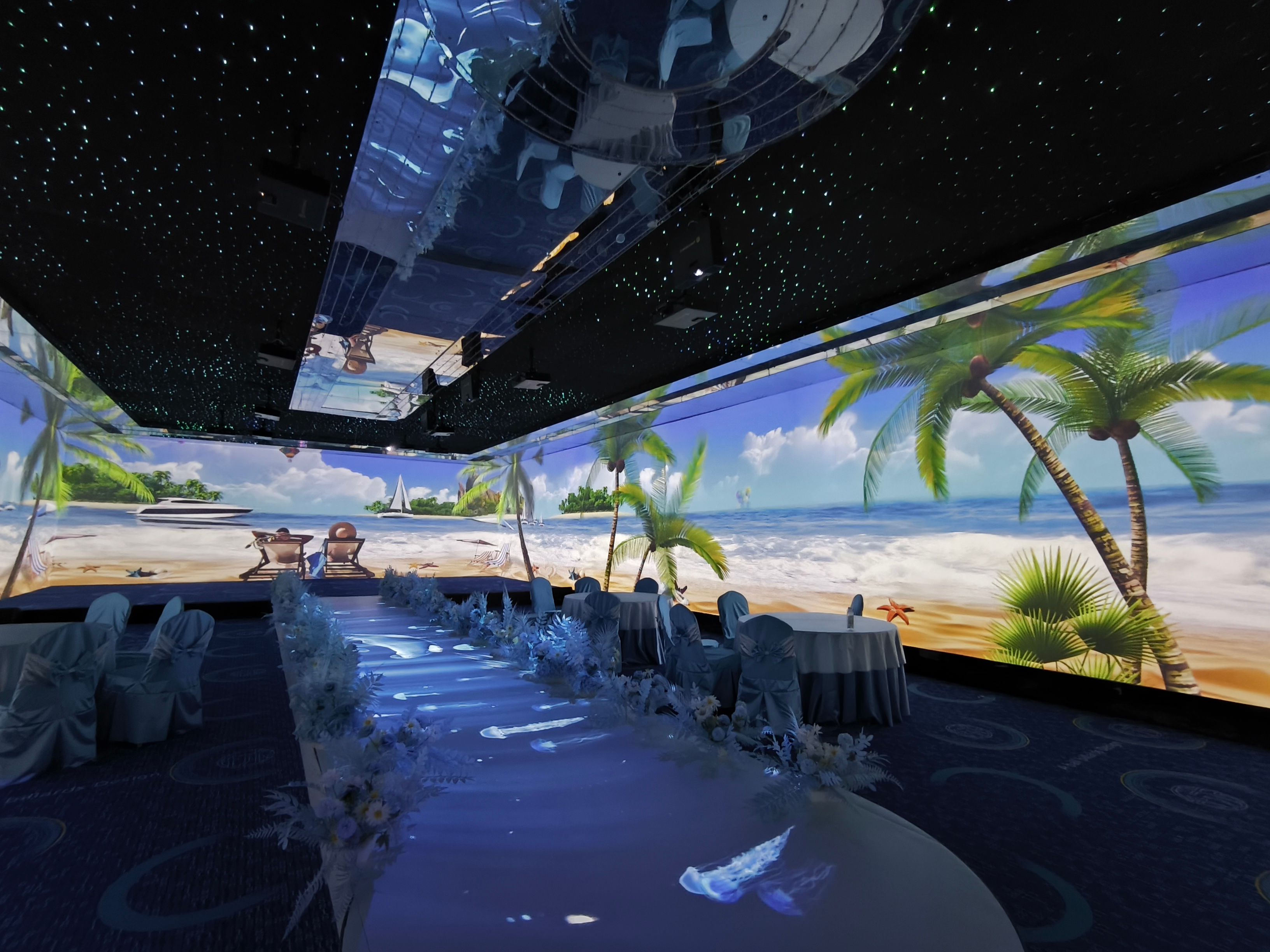 Five Parts to Help You Know Immersive Projection